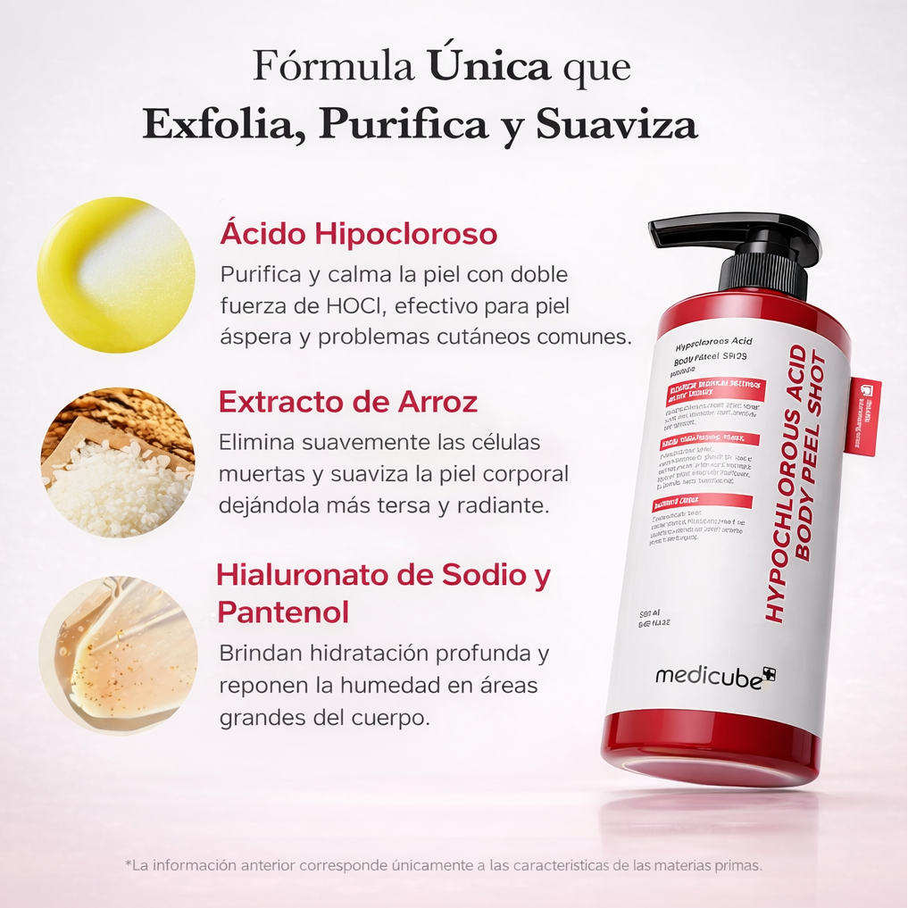 KIT. Hypochlorous Acid