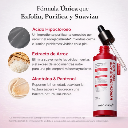 KIT. Hypochlorous Acid